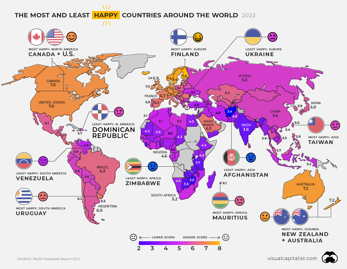 Global Happiness Levels 2022